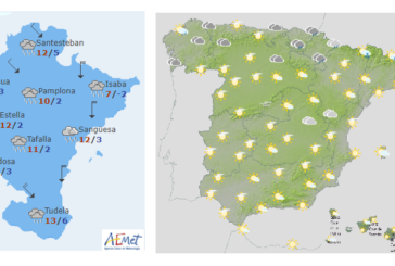 El tiempo para hoy sábado