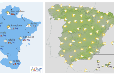 El tiempo hoy martes en Navarra