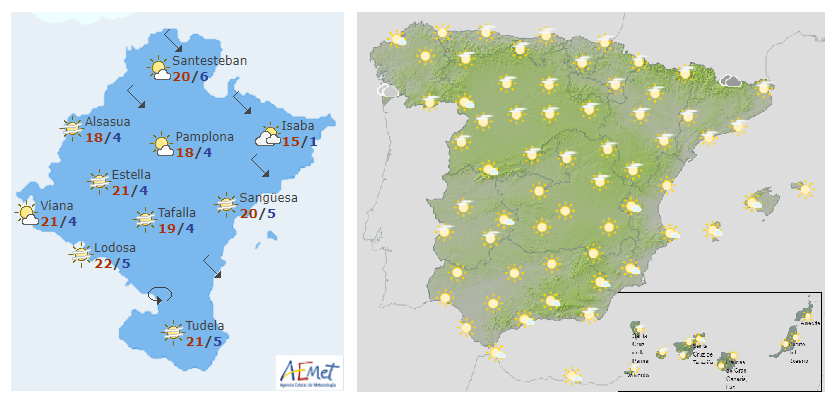 El tiempo hoy martes en Navarra