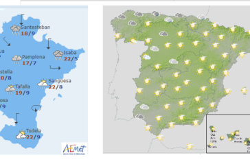 El tiempo hoy jueves