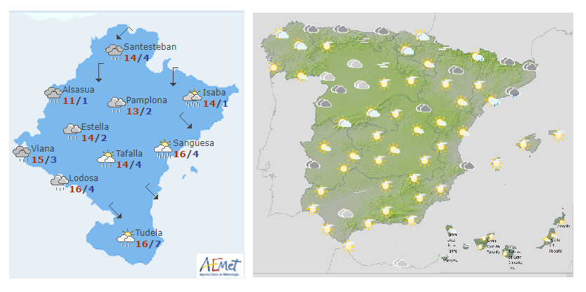 El tiempo para hoy viernes