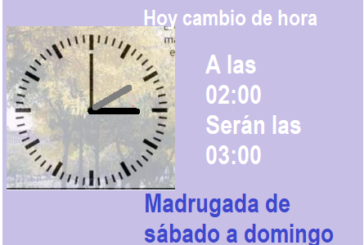 El cambio de hora 2020 en estado de alarma por el coronavirus