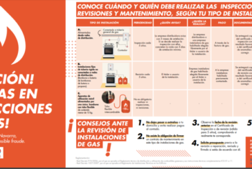 Hay que sospechar de fraude si la compañía de gas no ha avisado con 5 días de antelación