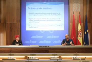 Urgencias Extrahospitalarias de Navarra crean dos circuitos de atención por el coronavirus