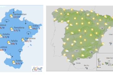 El tiempo para hoy sábado