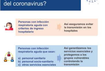 El Gobierno de España establece criterios para los test de coronavirus