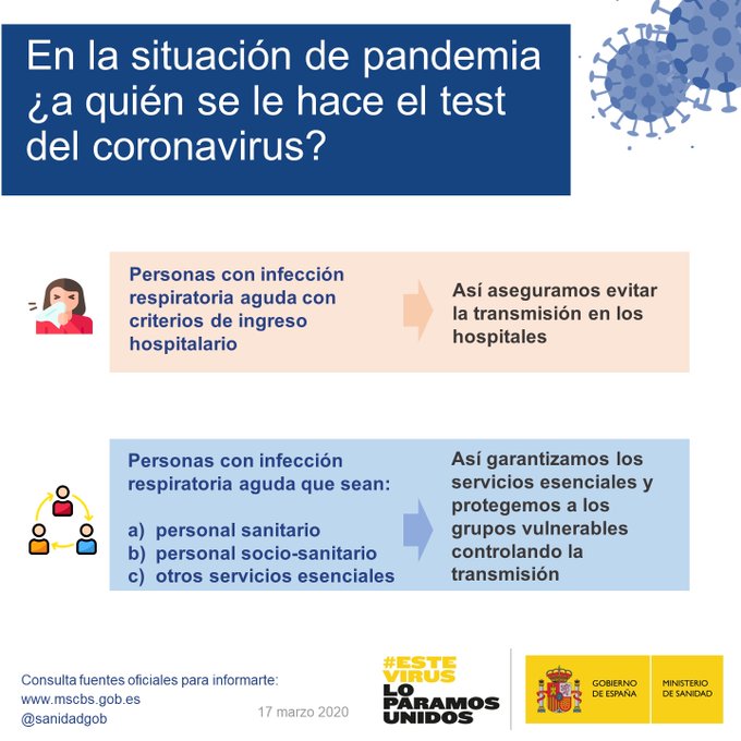 El Gobierno de España establece criterios para los test de coronavirus
