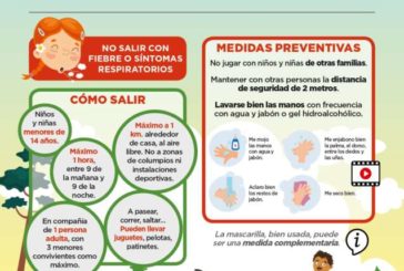 Coronavirus: Más de 100.000 menores de 14 años podrán salir a la calle en Navarra a partir del domingo
