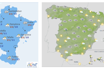 El tiempo hoy domingo