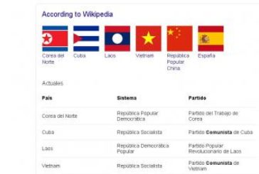 Google incluye a España en el listado de países comunistas