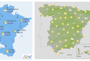 El tiempo para hoy viernes