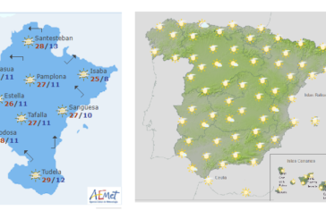 El tiempo hoy domingo