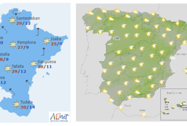 El tiempo para hoy jueves