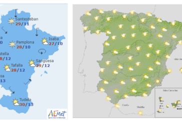El tiempo para hoy jueves