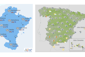 El tiempo hoy jueves