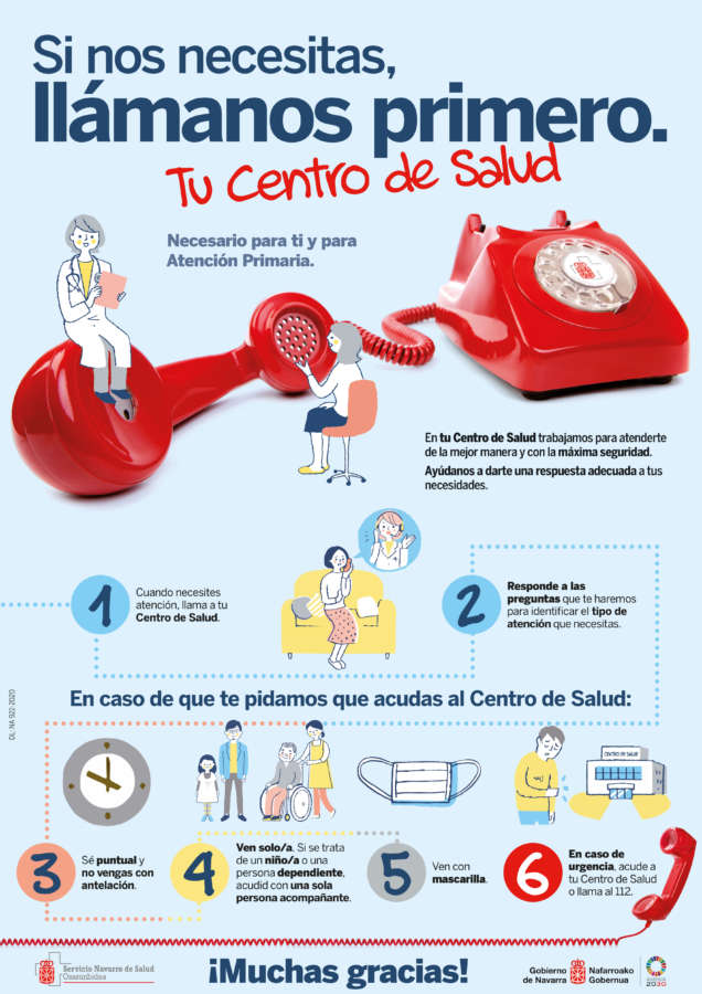 Carteles y SMS avisarán que hay que llamar previamente a Atención Primaria como prevención