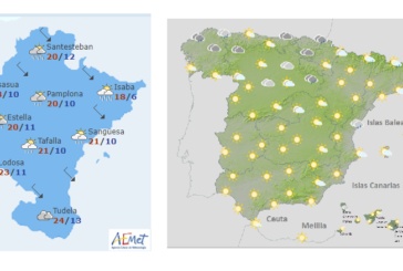 El tiempo hoy miércoles