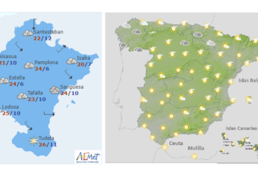 El tiempo hoy domingo
