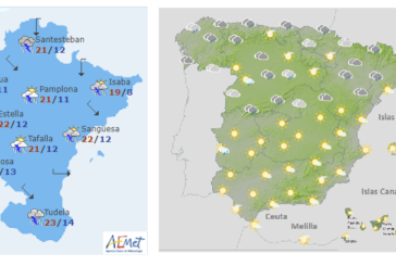 El tiempo para hoy martes