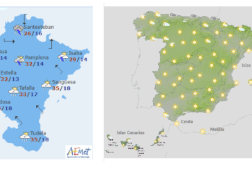 El tiempo hoy viernes con aviso de nivel amarillo