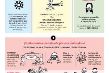 Salud Pública recuerda con 10.000 carteles y folletos las medidas ante los rebrotes de coronavirus