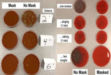 Un experimento demuestra lo que expulsa una persona que no usa mascarilla