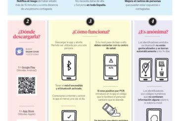 El Gobierno de Navarra anima a utilizar la App Radar COVID