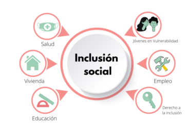 Todavía se puede, si hay voluntad,  darle la vuelta a la crisis