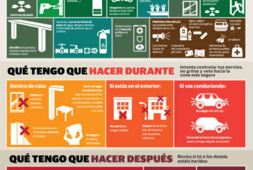 Qué hacer y cómo actuar en caso de terremoto, ante el riesgo sísmico en Navarra