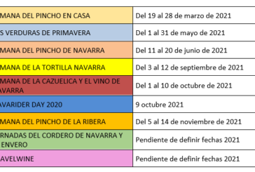 La Semana del Pincho de Navarra se celebrará en junio de 2021