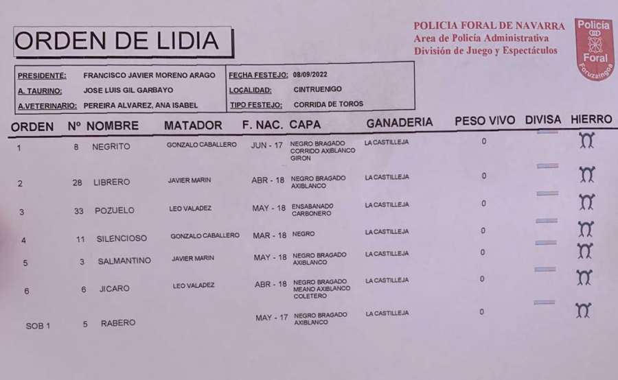 Lidia para hoy en Cintruénigo, Navarra