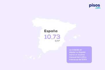 El precio del alquiler sube en España un 5,51%