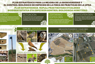 Plan para el control biológico de las especies invasoras de la Finca de Prácticas y Experimentación Agrícola