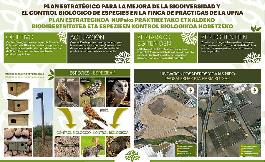 Plan para el control biológico de las especies invasoras de la Finca de Prácticas y Experimentación Agrícola
