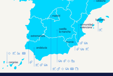 La industria de automoción, agroalimentario y energía son los sectores que generarán mayor ocupación en Navarra en 2024