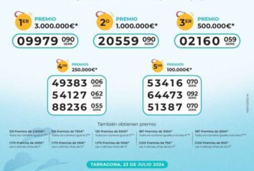 Premios Sorteo de Oro de Cruz Roja 2024