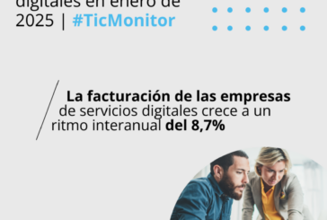 La facturación de las empresas de servicios digitales crece a un ritmo interanual del 8,7%