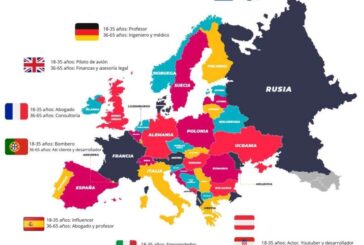 El trabajo más buscado entre los jóvenes españoles... 