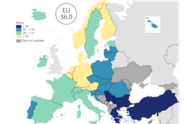 Los ciudadanos de la UE trabajaban una media de 36 horas semanales