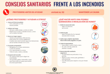Cómo actuar ante posibles quemaduras o inhalación de humo