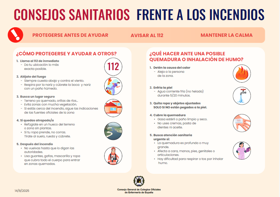 Cómo actuar ante posibles quemaduras o inhalación de humo