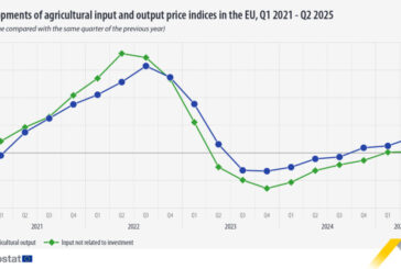 Los precios de producción agrícola de la UE suben un 5,6%