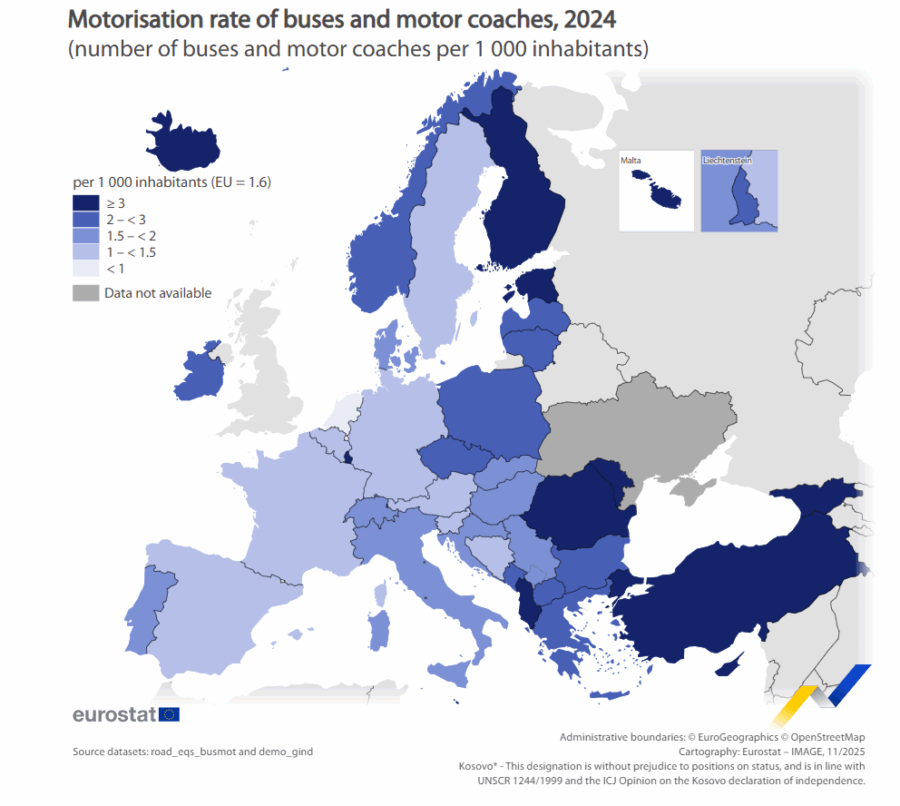 La UE contabiliza 1,6 autobuses por cada 1.000 personas en 2024