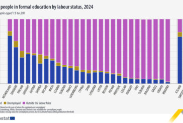 El 25% de los jóvenes en Europa trabaja y estudia al mismo tiempo