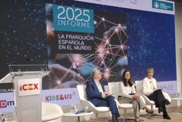 El 27,44 % de las franquicias españolas ya están operando en 139 países