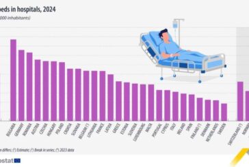 España entre los cinco países de la UE con menor ratio de camas hospitalarias por habitante