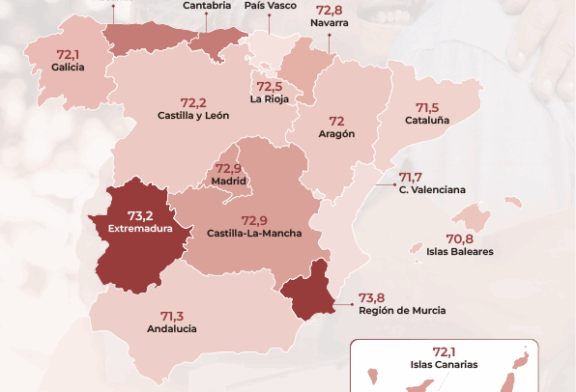 Envejecer con problemas de salud y movilidad preocupa más a los navarros que su futura situación económica